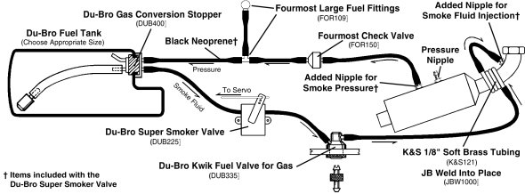 NEW Dubro Kwik-Fill Fueling Valve Gas for Airplane Engines 335